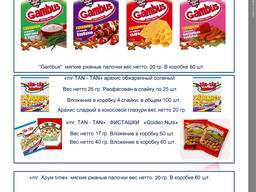 Тәтті тағамдарды өндіру