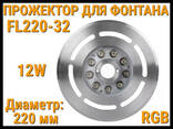 Прожектор FL220-32 RGB для пешеходного фонтана (Мощность: 12W, Диаметр: 220. .. - фото 3