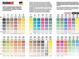 Колер Pufamix 20 мл