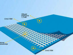Пвх пленка Cefil Pool 1,65 для бассейна (Алькорплан, голубая противоскользящая)