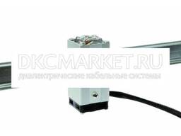 R5Fmht300S Обогреватель Компактный, P=300W, 230V