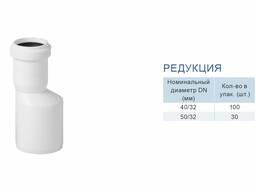 РЕДУКЦИЯ RTP. СИСТЕМА BETA