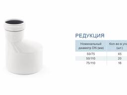 РЕДУКЦИЯ RTP. СИСТЕМА BETA ELITE