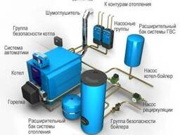 Сантехработы