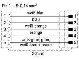 Sbus Kabel M12 Bu Axial 5M 756-1301/060-05