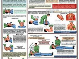 Семинар на тему Оказание первой доврачебной медицинской пом