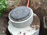 Септики, колодцы в частном доме - фото 3