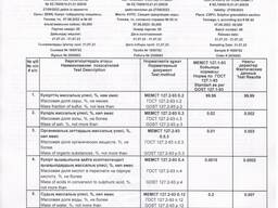 Сера гранулированная