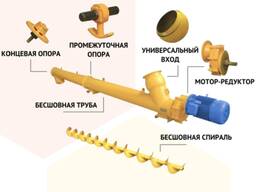 Шнековый транспортер для цемента Шнековый транспортер для цемента 219мм 6 метров 7.5кВт