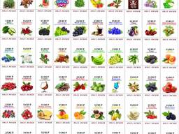 Сиропы для различных видов коктейлей и кофе