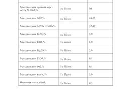 Слюда Мусковит молотая Гост 14327-82 Электродная марка СМЭ-315