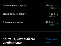 СММ услуги, мобилограф, ведение соц сетей