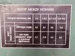 Станок для рубки металла (Гильотина) НЕЛИДОВПРЕССМАШ ножницы НА-3222 бу - photo 3