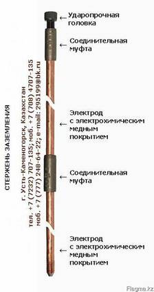 Стержень электрод штырь заземления СМП, шина заземления