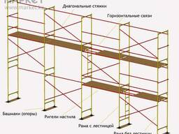 Строительные леса в аренду 550 тг