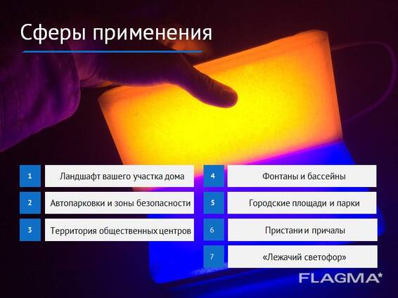 Светодиодная брусчатка, светодиодная тротуарная плитка