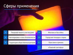 Светодиодная брусчатка, светодиодная тротуарная плитка