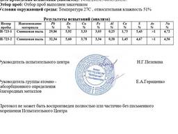 Свинцовая пыль Н-723-1, 723-2