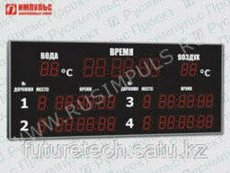 Табло для водных видов спорта