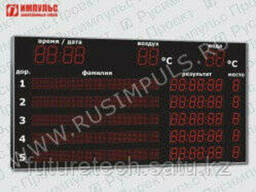 Табло для водных видов спорта