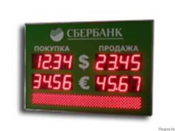 Табло валют с бегущей строкой Импульс-306-2x2-S6x64