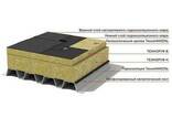 Теплоизоляционные плиты ТехноРуф В60 165-195 кг/куб. м40 - фото 2