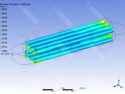 Теплообменные аппараты - расчет, проектирование и производство