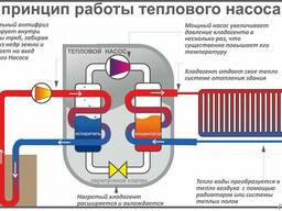 Тепловой насос