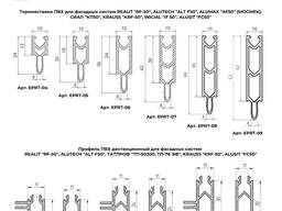Термиялық кірістірулер (термокөпірлер) және аралық бөлшектер