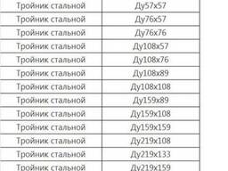 Тройник стальной ГОСТ 17376-2001