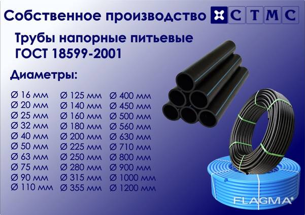 Вес трубы пэ 100 sdr 11. Труба ПЭ 450. Трубы ПЭ аббревиатура RC.