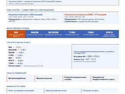 Твердосплавные пластины (ГОСТ) — 12,6 т, склад