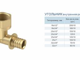 УГОЛЬНИК внутренняя резьба RTP. СИСТЕМА DЕLТА