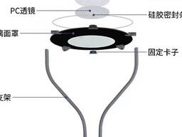 Уличный фонарь LED 50W для уличного освещение