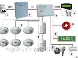 Пожарная сигнализация установка монтаж в Караганде, вместе с проектом