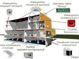 Установка систем оповещения