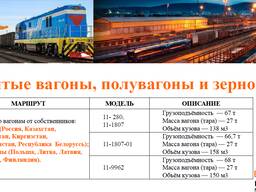 Предоставление подвижного состава (вагона)