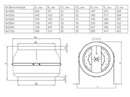 Вентиляторы канальные круглые ВКК-200
