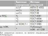 ВГ масло трансформаторное - фото 2