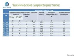 Воздухоохладители серии DE от производителя