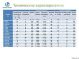 Воздухоохладители серии DJ от производителя - photo 3