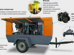 Воздушное компрессорное оборудование