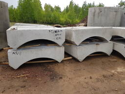 Лекальный блок