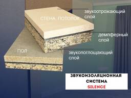 Звукоизоляция панели SILENCE